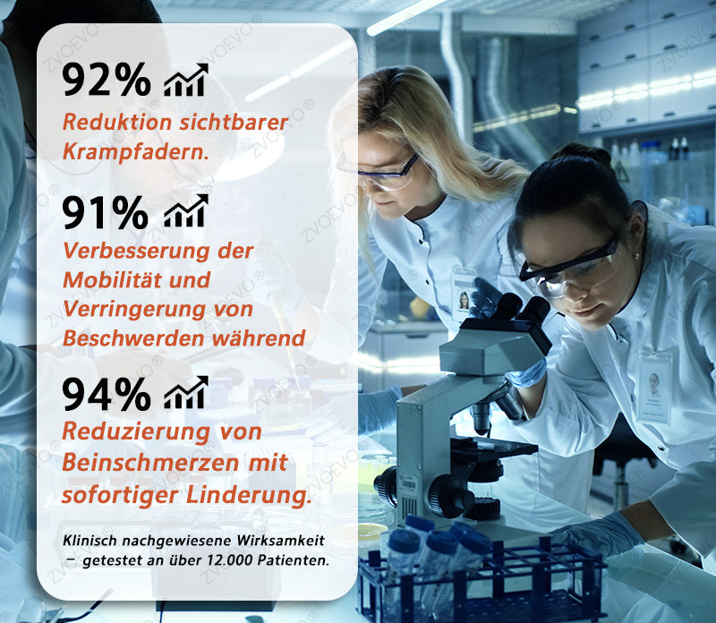 💐🎁Zvoevo® Vein Ease Mikronadel Pflegepflaster (Für Besenreiser, Krampfadern, Schwellungen & Beinermüdung)