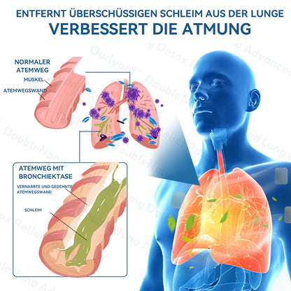 👨‍⚕️🏅BfArM-registriert | Zvoevo® DoubleNano COPD-Linderungspflaster (💝 Gezielte Behandlung bei Husten, Atemnot, Keuchen, Schleim, verstopfter Nase, Bronchitis, Allergiesymptomen und allgemeinen Lungenbeschwerden 🫁)