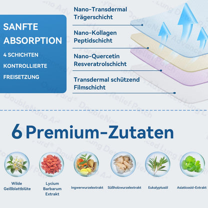 👨‍⚕️🏅BfArM-registriert | Zvoevo® DoubleNano COPD-Linderungspflaster (💝 Gezielte Behandlung bei Husten, Atemnot, Keuchen, Schleim, verstopfter Nase, Bronchitis, Allergiesymptomen und allgemeinen Lungenbeschwerden 🫁)