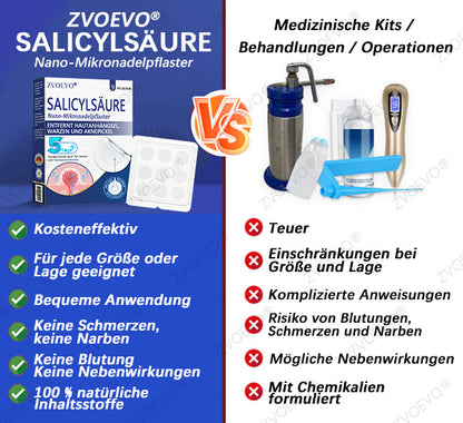 💐🔥【Offizieller Store】Zvoevo® Salicylsäure-Nano-Mikronadel-Pflaster (gegen Hautanhängsel, Warzen & Aknepickel)